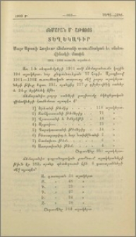 Ճեմարան Մայր Աթոռոյ