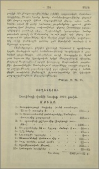 Հառիճայի վանքի հաշիւը 1910 թուին