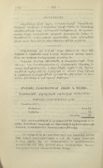 Տեղեկատու