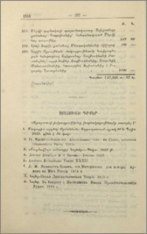 Ստացուած գրքեր