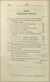 Հաշիւ Դպրոցական ֆօնդի
