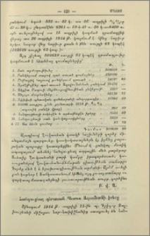 Հանգուցեալ դերասան Պետրոս Ադամեանի իրերը
