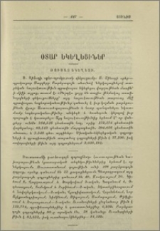 Օտար եկեղեցիներ