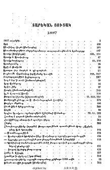 Տարեկան ցուցակ 1887