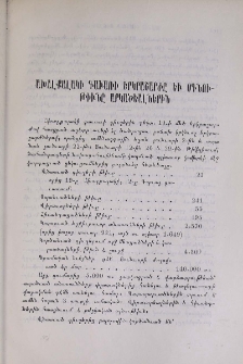 Ախալքալակի գաւառի երկրաշարժը եւ օգնութիւնը արկածեալներին