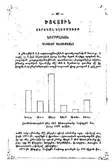 Ծովային տարեկան ելեւմուտք եւրոպական գլխաւոր պետութեանց