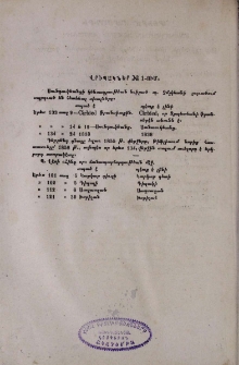 Վրիպակներ
