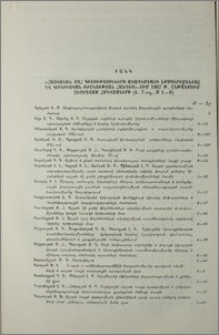 Ցանկ «Հայկական ՍՍՀ Գիտությունների ակադեմիայի էքսպերիմենտալ և կլինիկական բժշկության հանդես»-ում 1967 թ. ընթացքում զետեղված հոդվածների (հ. 7-րդ, № 1-6)