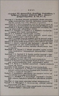 Ցանկ «Հայկական ՍՍՀ գիտությունների ակադեմիայի էքսպերիմենտալ և կլինիկական բժշկության հանդեսում» 1968 թ. ընթացքում զետեղված հոդվածների (հ. VIII, № 1-6)