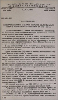 Злокачественные опухоли верхних дыхательных путей в Тунисской республике за 1965-1969 гг.