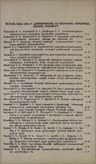 Տարեկան ցանկ 1973 թ. «Էքսպերիմենտալ և կլինիկական բժշկության հանդես» տեղեկագրի