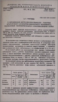 О временной нетрудоспособности рабочих Араратского цементно-шиферного комбината, вызванной гнойничковыми заболеваниями кожи