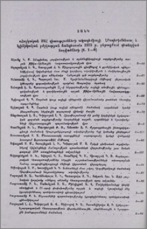 Ցանկ «Հայկական ՍՍՀ գիտությունների ակադեմիայի էքսպերիմենտալ և կլինիկական բժշկության հանդեսում» 1975 թ. ընթացքում զետեղված հոդվածների (հ. 1-6)