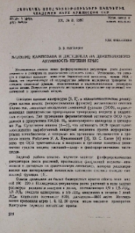 Влияние кампозана и дигидрела на деметилазную активность печени крыс