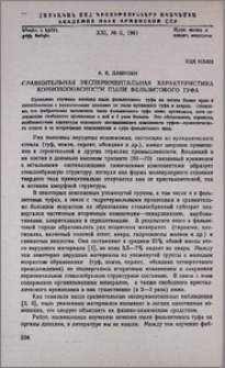 Сравнительная экспериментальная характеристика кониозоопасности пыли фельзитового туфа