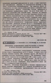 Динамика содержания электролитов в слюне и моче больных язвенным колитом