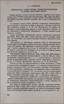 Показатели секреторных иммуноглобулинов в слюне здоровых детей