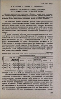Влияние оксипрогестерон-капроната на динамику роста миомы матки
