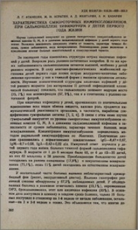 Характеристика сывороточных иммуноглобулинов при сальмонеллезе тифимуриум у детей первого года жизни