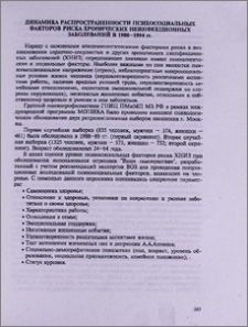 Динамика распространенности психосоциальных факторов риска хронических неинфекционных заболеваний в 1988-1994 г.г.
