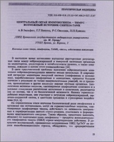 Центральный орган иммуногенеза - тимус - возможный источник синтеза ГАМК