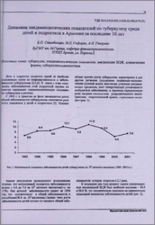 Динамика эпидемиологических показателей по туберкулезу среди детей и подростков в Армении за последние 10 лет