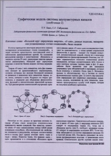 Графическая модель системы акупунктурных каналов (сообщение 2)