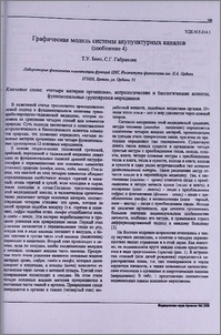 Графическая модель системы акупунктурных каналов:(сообщение 4)