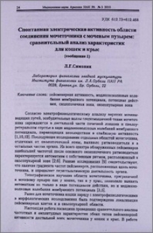 Спонтанная электрическая активность области соединения мочеточника с мочевым пузырем: сравнительный анализ характеристик для кошек и крыс (сообщение 1)