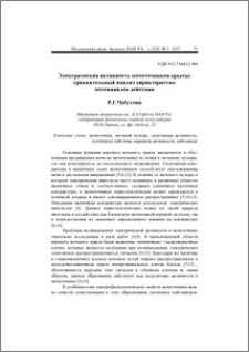 Электрическая активность мочеточников крысы: сравнительный анализ характеристик потенциалов действия