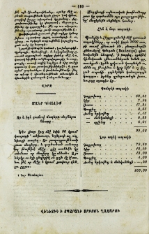 Մանր գիտելիք